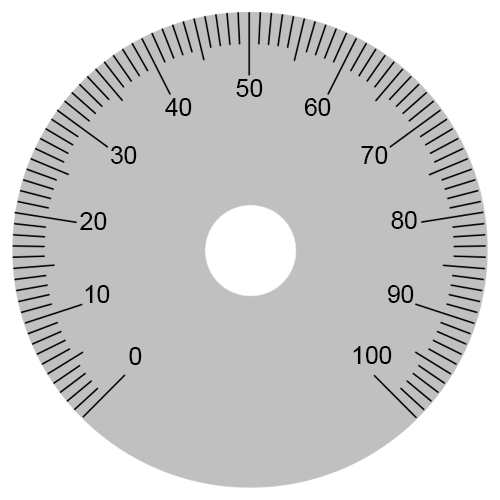Skalenschild mit Klebefolie