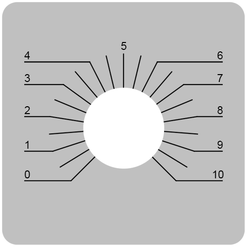 Adhesive Scale